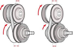 Cambio CVT Mercedes in Recovery: Cause e Soluzioni 3 cambio automatico CVT Mercedes cinghia metallica a tasselli